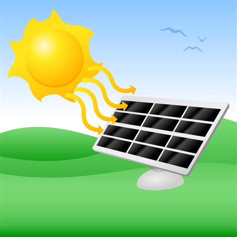 Maharastra launches policy for solar energy