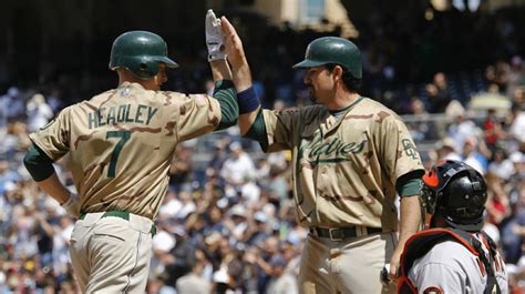 San Diego Padres Camo Uniforms Petco Park Insider - San Diego Padres ...