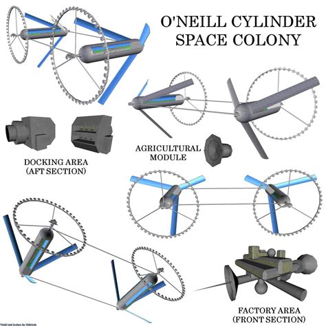 Space Colony - O'Neill Cylinder by Chiletrek on DeviantArt