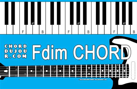 Chord du Jour: Dictionary: Fdim Chord