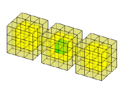 Shows the Scale space for 3D space | Download Scientific Diagram