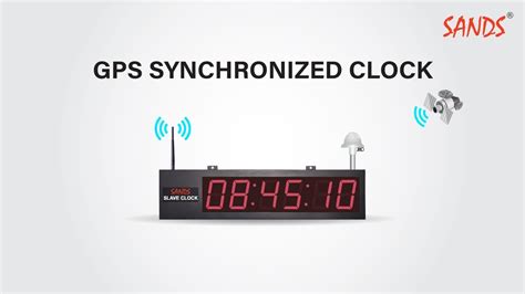 GPS Synchronized Clock | GPS Clock Manufacturer in India - YouTube