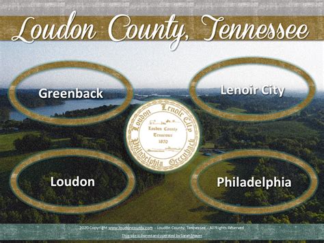 Loudon County, Tennessee