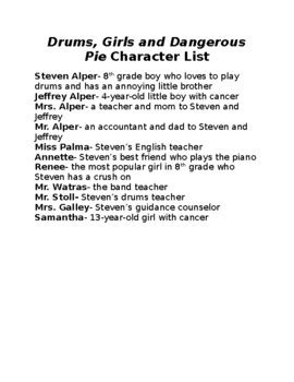 Drums, Girls and Dangerous Pie Character List by Little Reading Coach