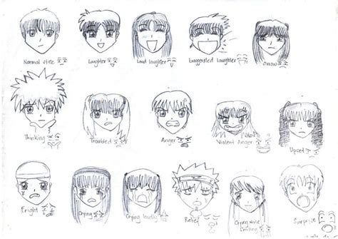 Anime Emotion Chart by LYKA1130 on DeviantArt