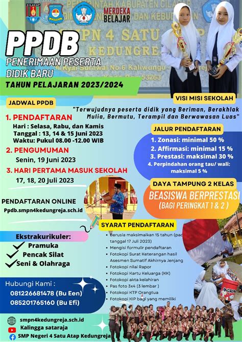 Penerimaan Peserta Didik Baru (PPDB) Tahun Pelajaran 2023/2024 - SMPN 4 ...