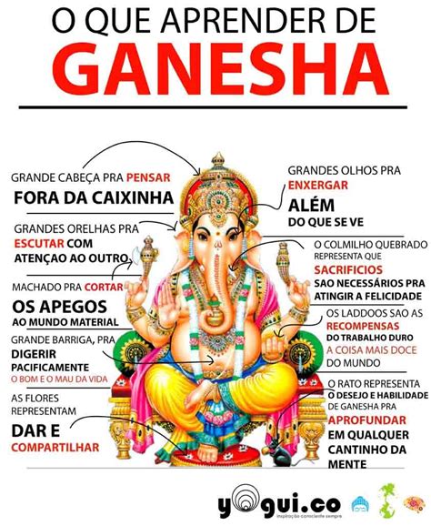 Ganesha | O Deus Protetor Da Prática Do Yoga – Yoga Flor da Vida