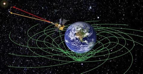 Satellite confirms that we live in a space-time warp