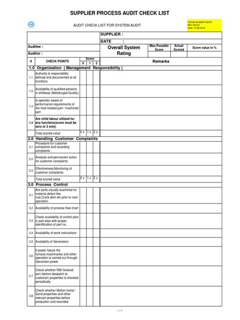 Process Audit Check List | Calibration | Audit