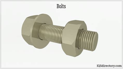 Types Of Bolts: Types, Components, And Fastener Terms