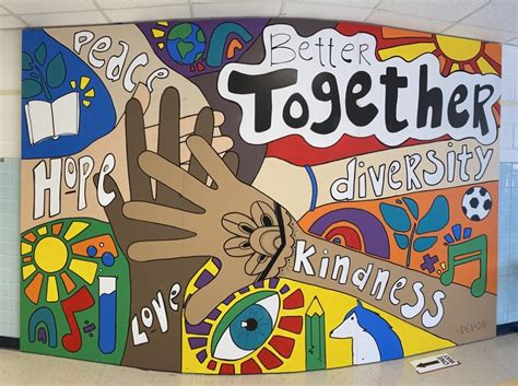 Better together: Murals celebrate diversity at Title I schools – The Core