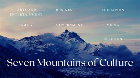 An Introduction to the Seven Mountains of Culture: Part 2 > Reformation ...