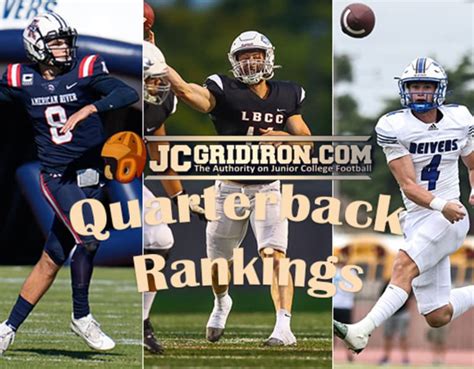 Quarterback rankings go 35 deep - JCGridiron: JUCO Football Football ...