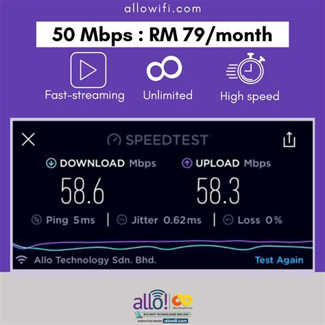 Speed Test - Allo Wifi