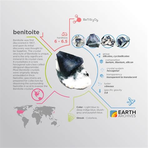 Benitoite is named after San Benito Co., California, where this mineral was first found and ...