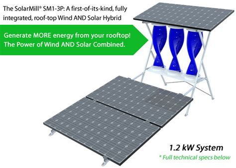 My SolarMill A 1.2 KW Wind and Solar Hybrid System | Mr SolarWind