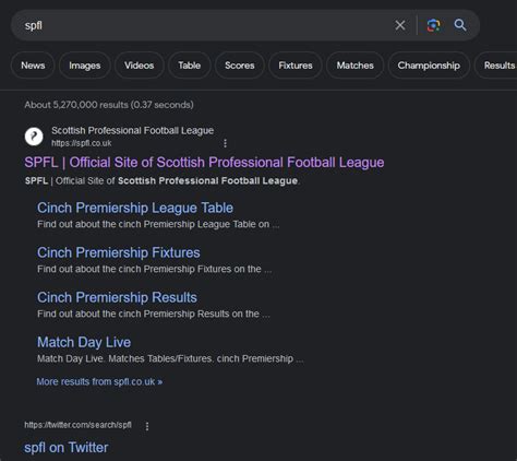 Rebranding to SPFL was 10 years ago and Google still only shows me the ...