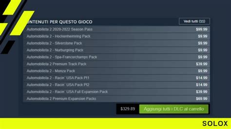 Complete Automobilista 2 Tracks List (2022 Update)