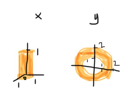 general topology - Show two spaces are homeomorphic - Mathematics Stack Exchange