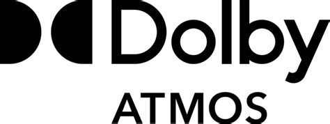 What Is Dolby Atmos, and What Does It Do? - The Plug - HelloTech