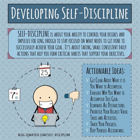 The Complete Guide on How to Develop Focused Self-Discipline