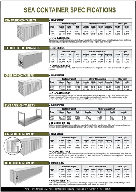 Discovering New Dimensions Montana Shipping. A leading project & Heavy ...