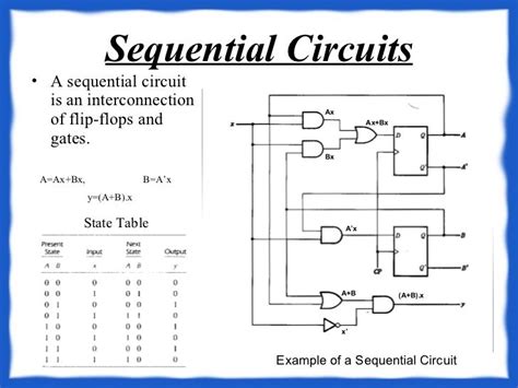 Digital logic circuit