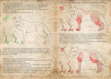 Wolf Tutorial - Page 7 and 8 by ProfelisAurata on DeviantArt