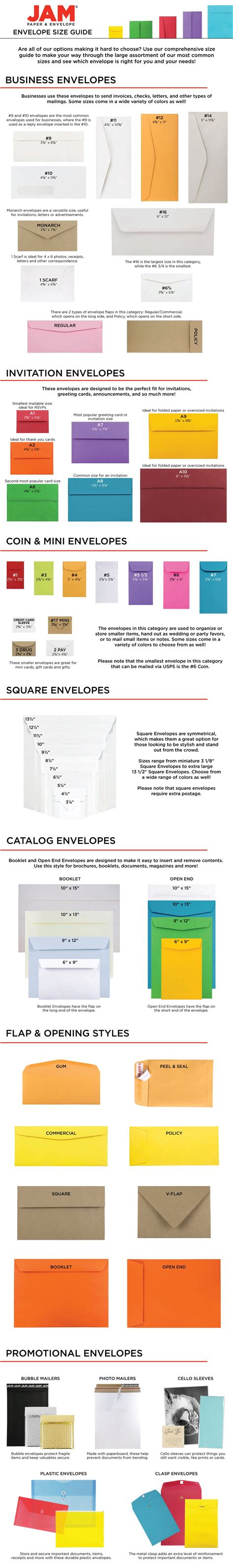 Unique & Optimal Envelope Sizes Guide at JAM Paper | Comprehensive List | JAM Paper