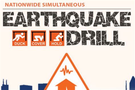 Jomar : NATIONAL SIMULTANEOUS EARTHQUAKE DRILL