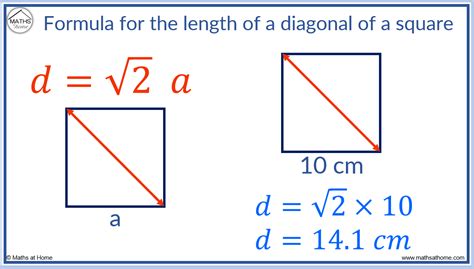 How to Find the Diagonal of a Rectangle – mathsathome.com