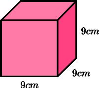 Cube Surface Area