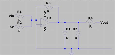 operational amplifier - Op amp diode clipping - Electrical Engineering Stack Exchange