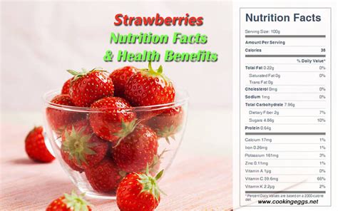 Strawberries Nutrition Facts & Health Benefits - CookingEggs