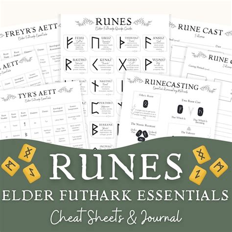 Elder Futhark Runes Cheat Sheet - Etsy