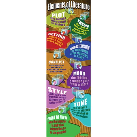 Elements of Literature Colossal Poster - TCRV1658 | Teacher Created Resources