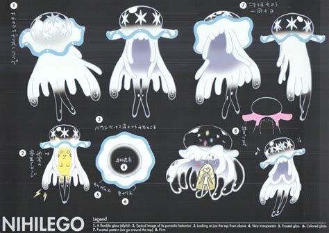 Ultra Beasts concept art unveiled for Nihilego, Buzzwole and Guzzlord in Pokémon Sun and Moon ...