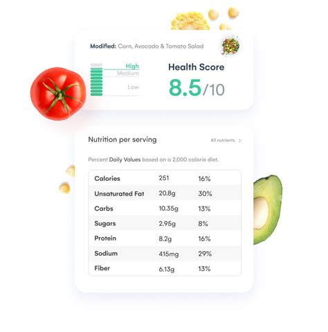 Recipe Macro Calculator | Dandk Organizer