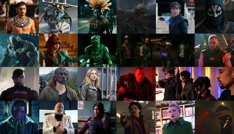 How would you rank the MCU phase 4 villains and antagonists from ...