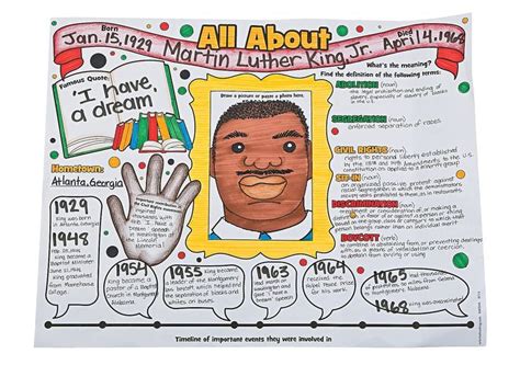 Fun365 | Craft, Party, Wedding, Classroom Ideas & Inspiration | Martin luther king jr, King jr ...