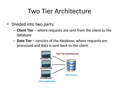 PPT - Client/Server Technology Two-Tier Architecture Three-Tier ...