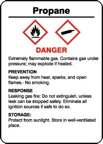 Propane Safety Signs - Large Selection, Ships Fast