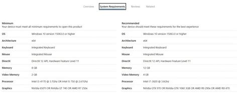 Forza Horizon 4 Official PC System Requirements Revealed