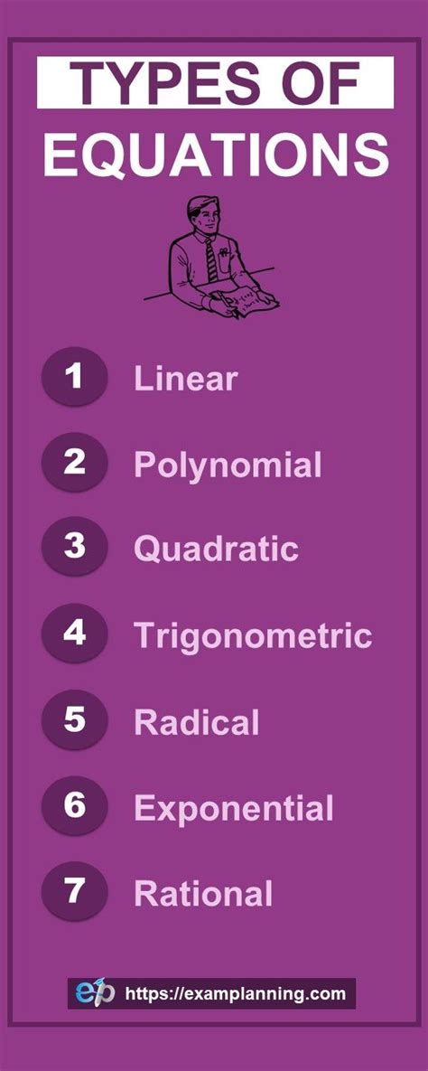 Types of Equations: Linear, Polynomial, Quadratic, Trigonometric ...