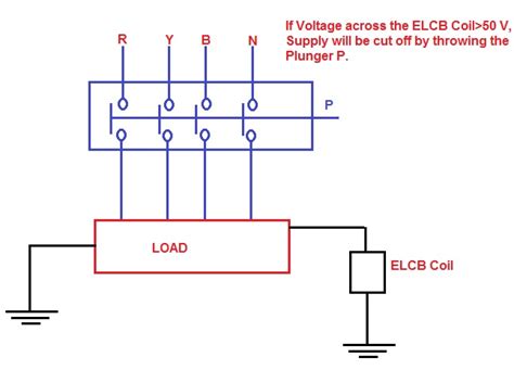 Working Principle of Earth Leakage Circuit Breaker ELCB and Residual ...