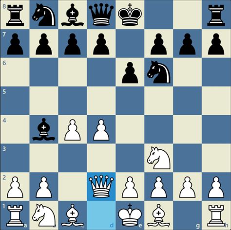 Bogo-Indian Defense: Botez Gambit Variation : r/AnarchyChess