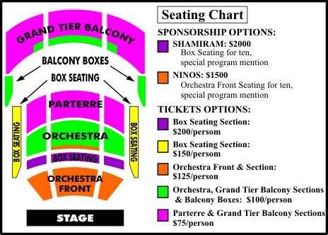 Reservation Form and the Seating Chart for MN-2010 | Mesopotamian Night