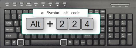 How to Insert Alpha Symbol in Word or Excel (Windows & Mac) - Software Accountant