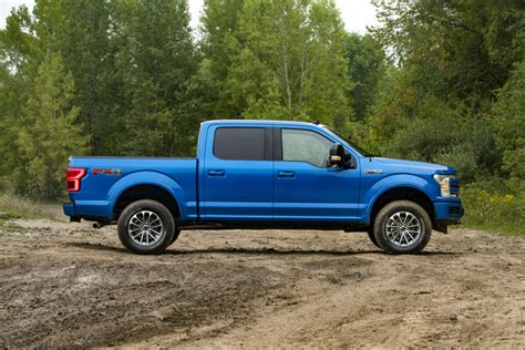 2019 Ford F-150 Dimensions - VehicleHistory