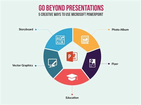 12 best Download PowerPoint Presentation Templates images on Pinterest | Powerpoint presentation ...